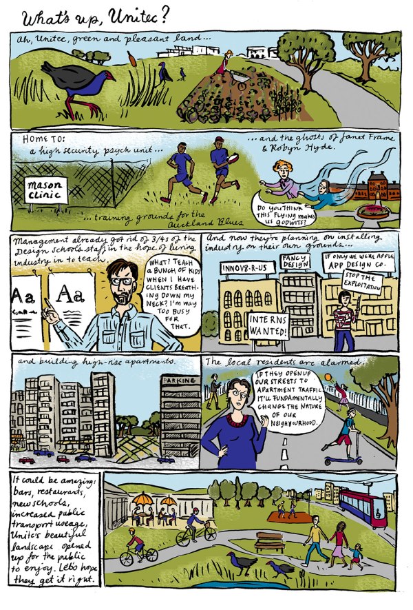 whatsupuniticrevised